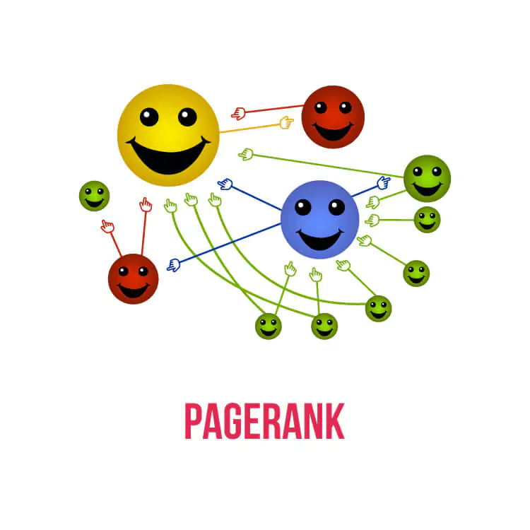 PageRank