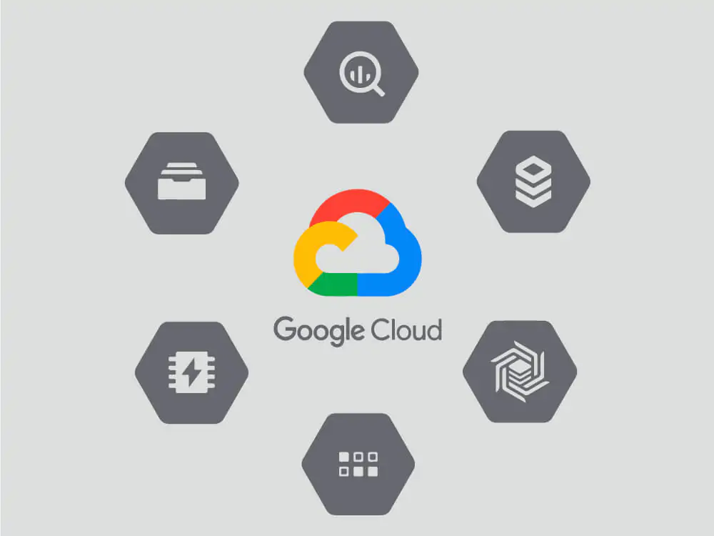 Google-Cloud